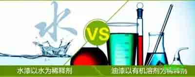 利騰達告訴您油漆與水漆的區別？